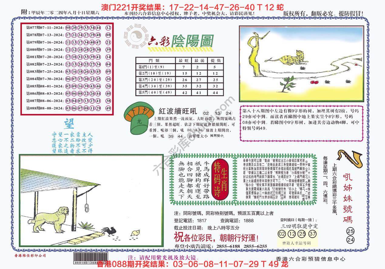 六彩阴阳图