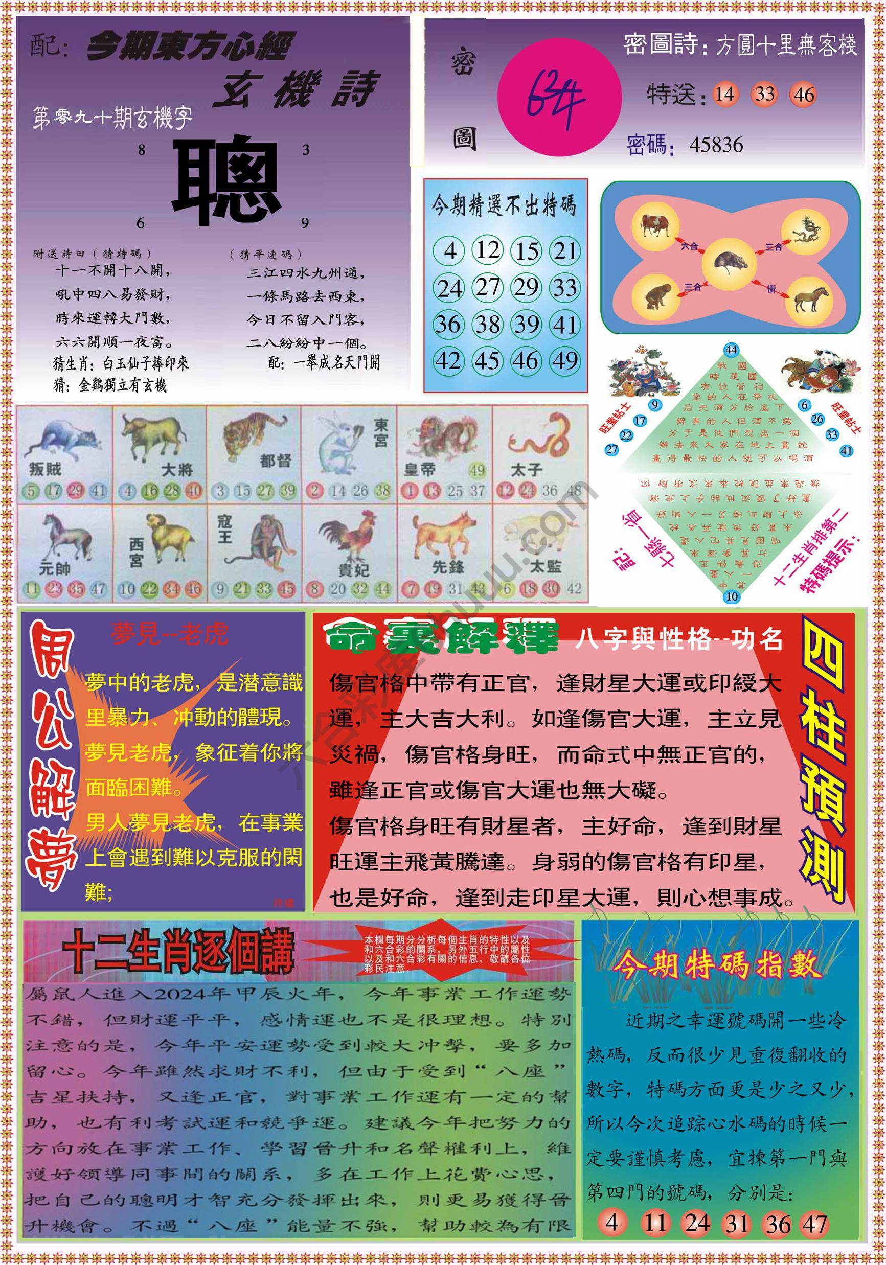 东方心经（正版）
