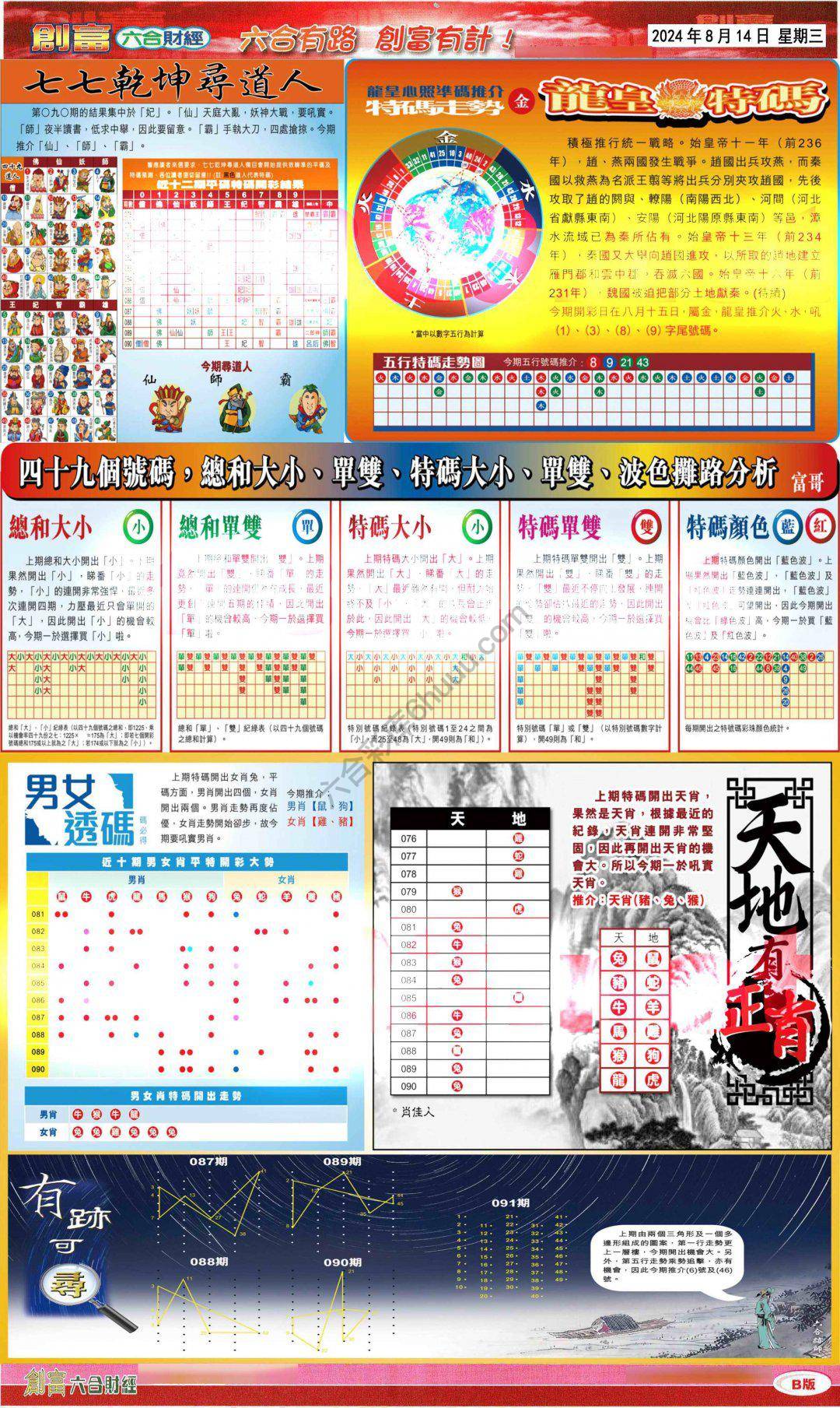 创富