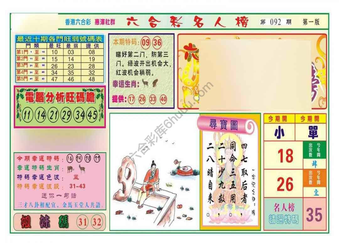 名人榜