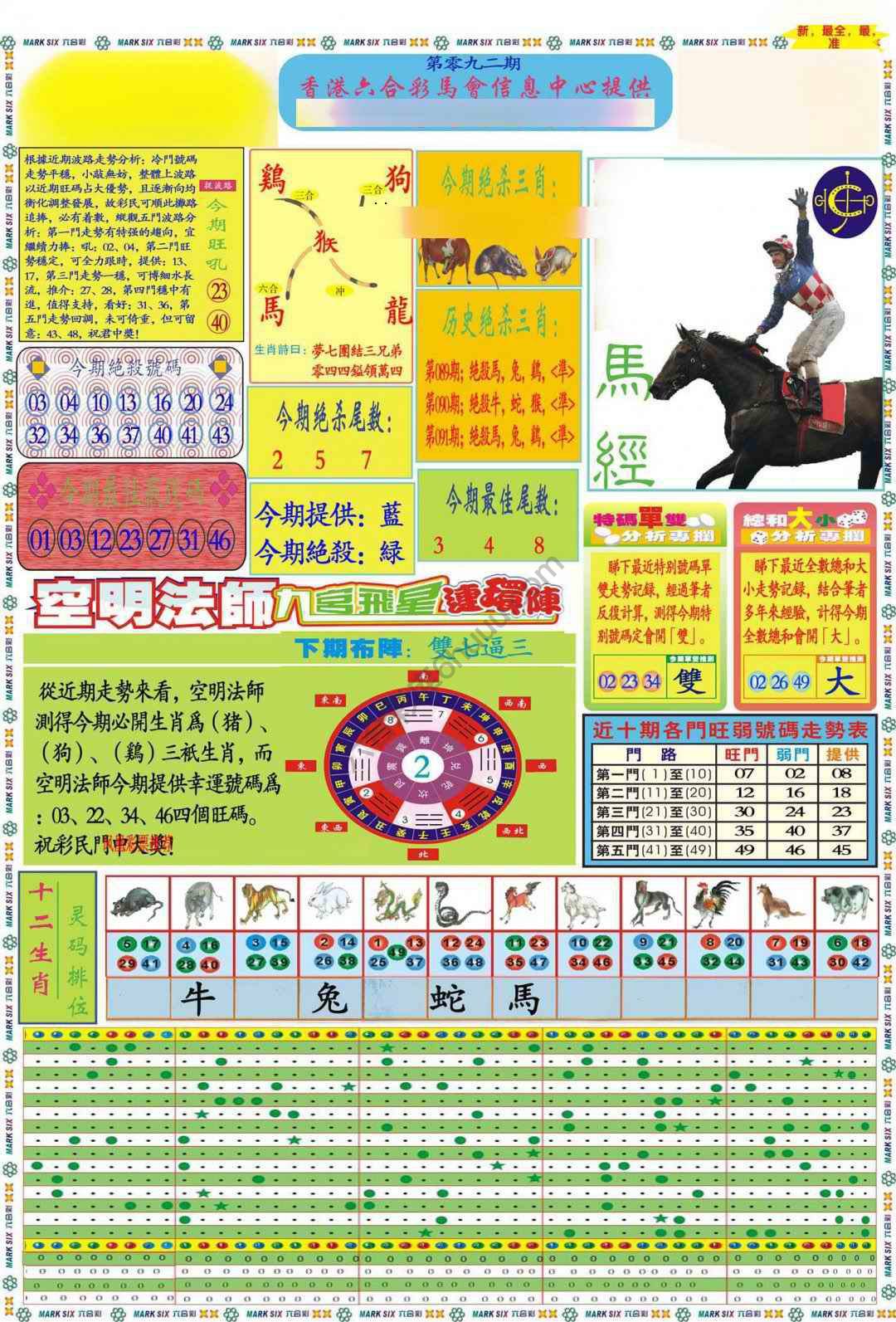 马经