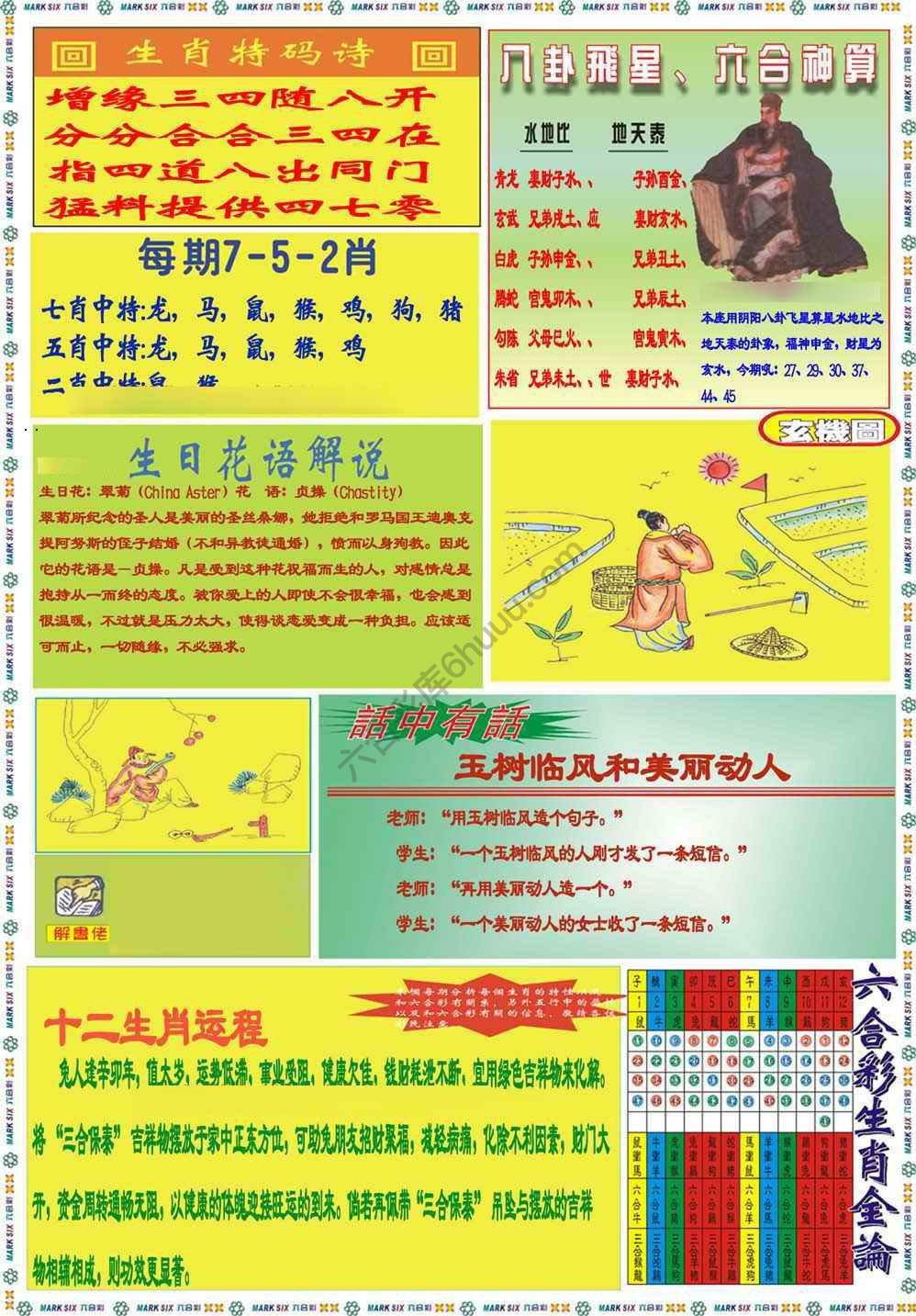 马经