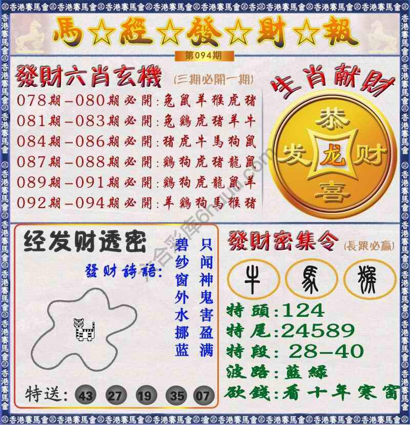 马经发财报