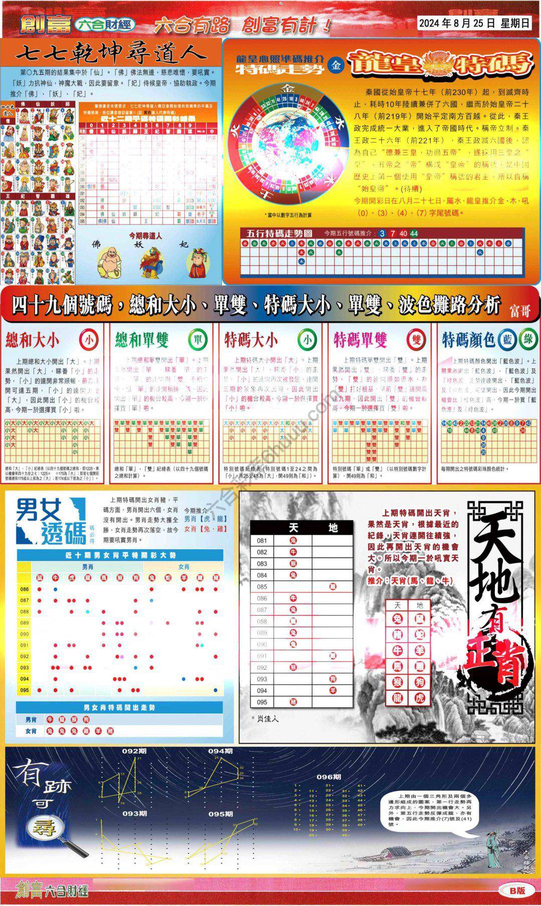 创富