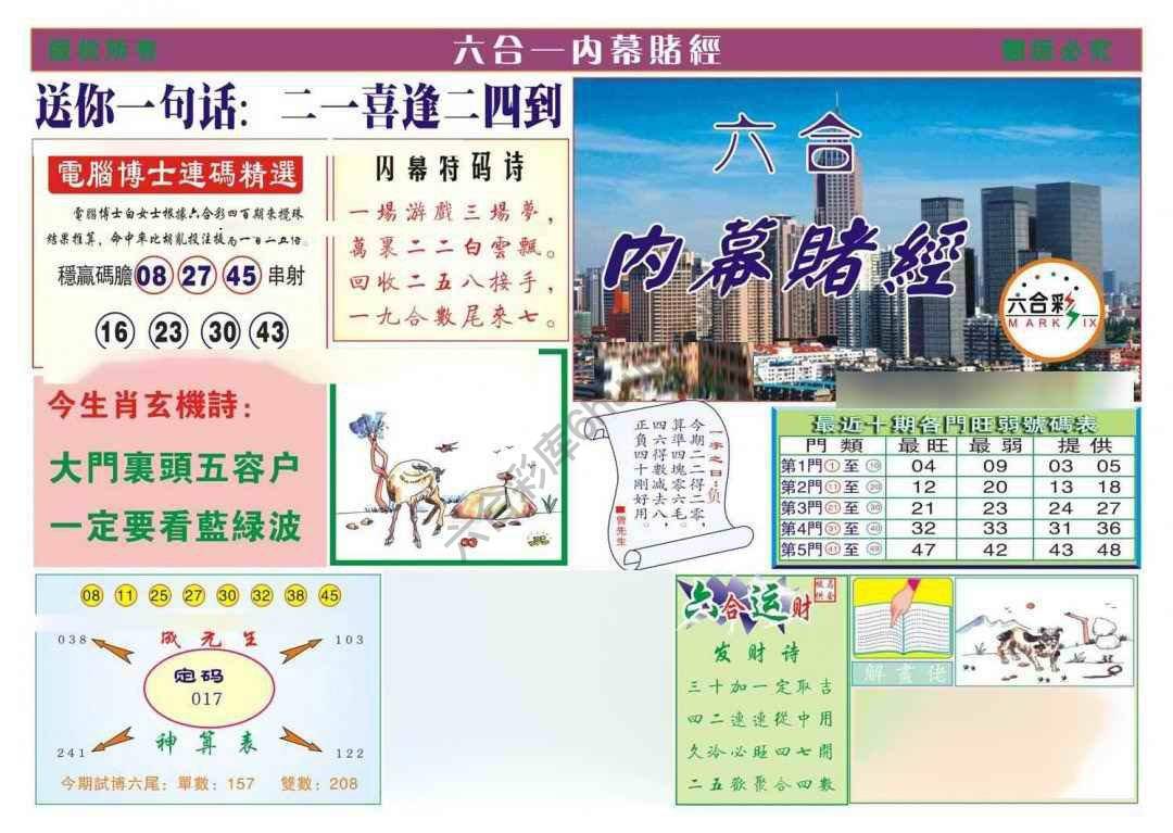 内幕赌经