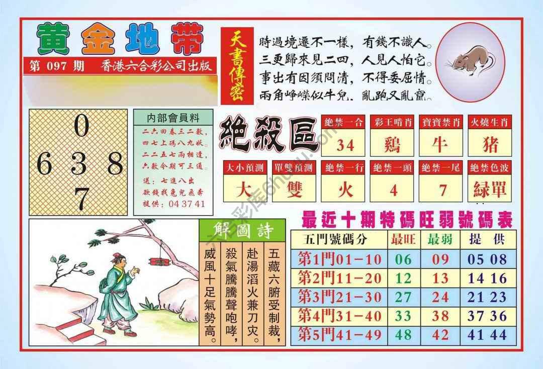 香港黄金地带