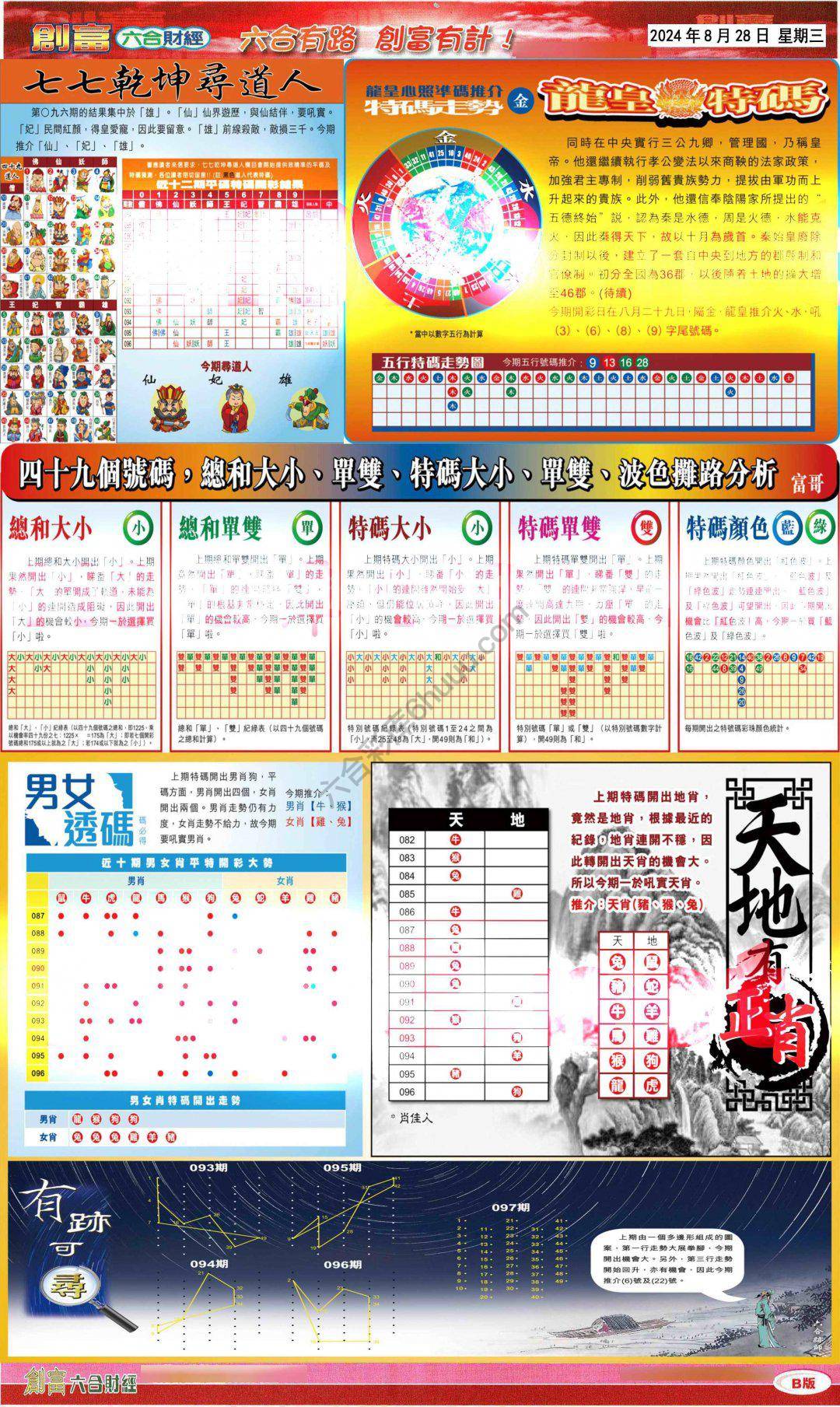 创富