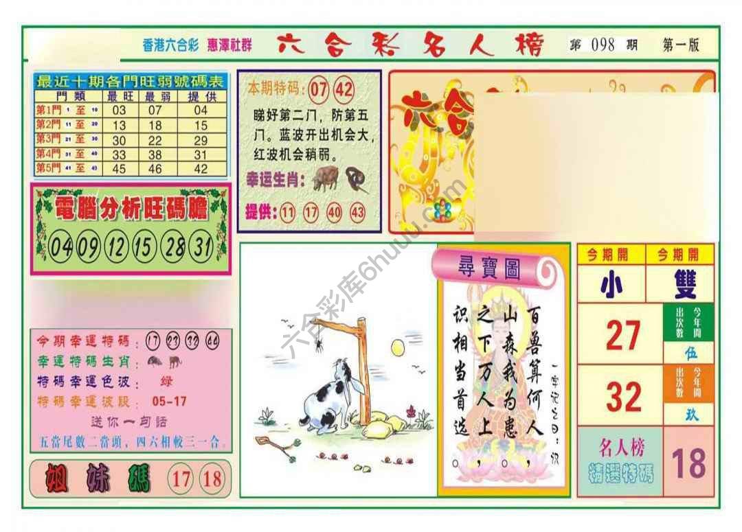 名人榜