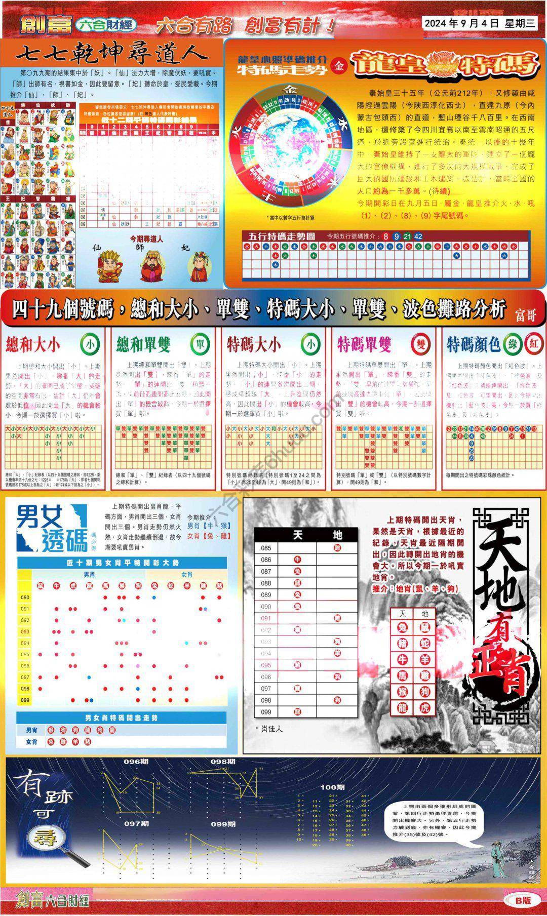 创富