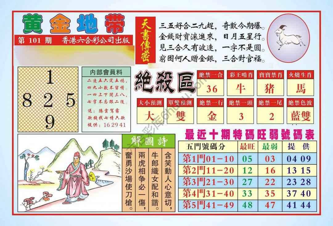 香港黄金地带