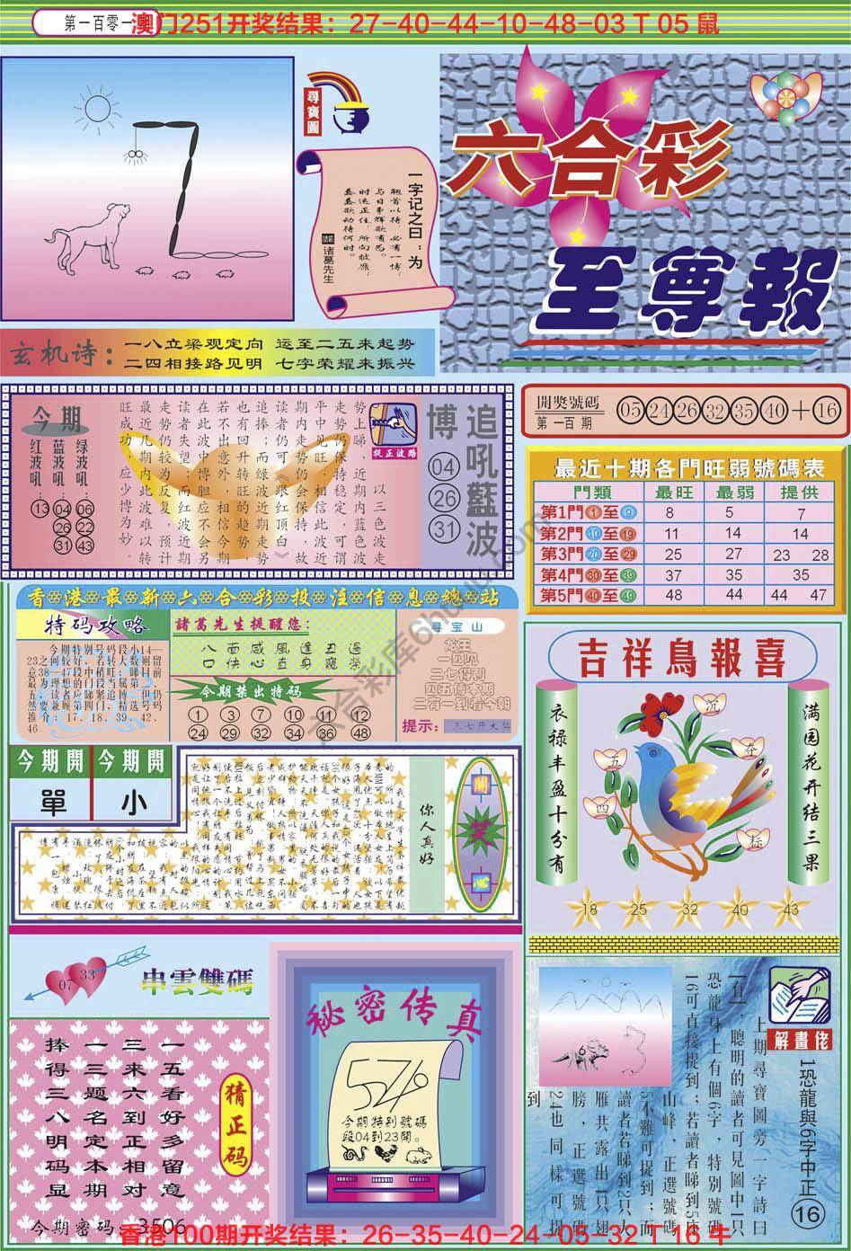 六合至尊报