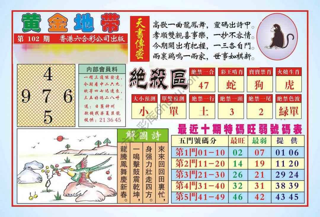 香港黄金地带