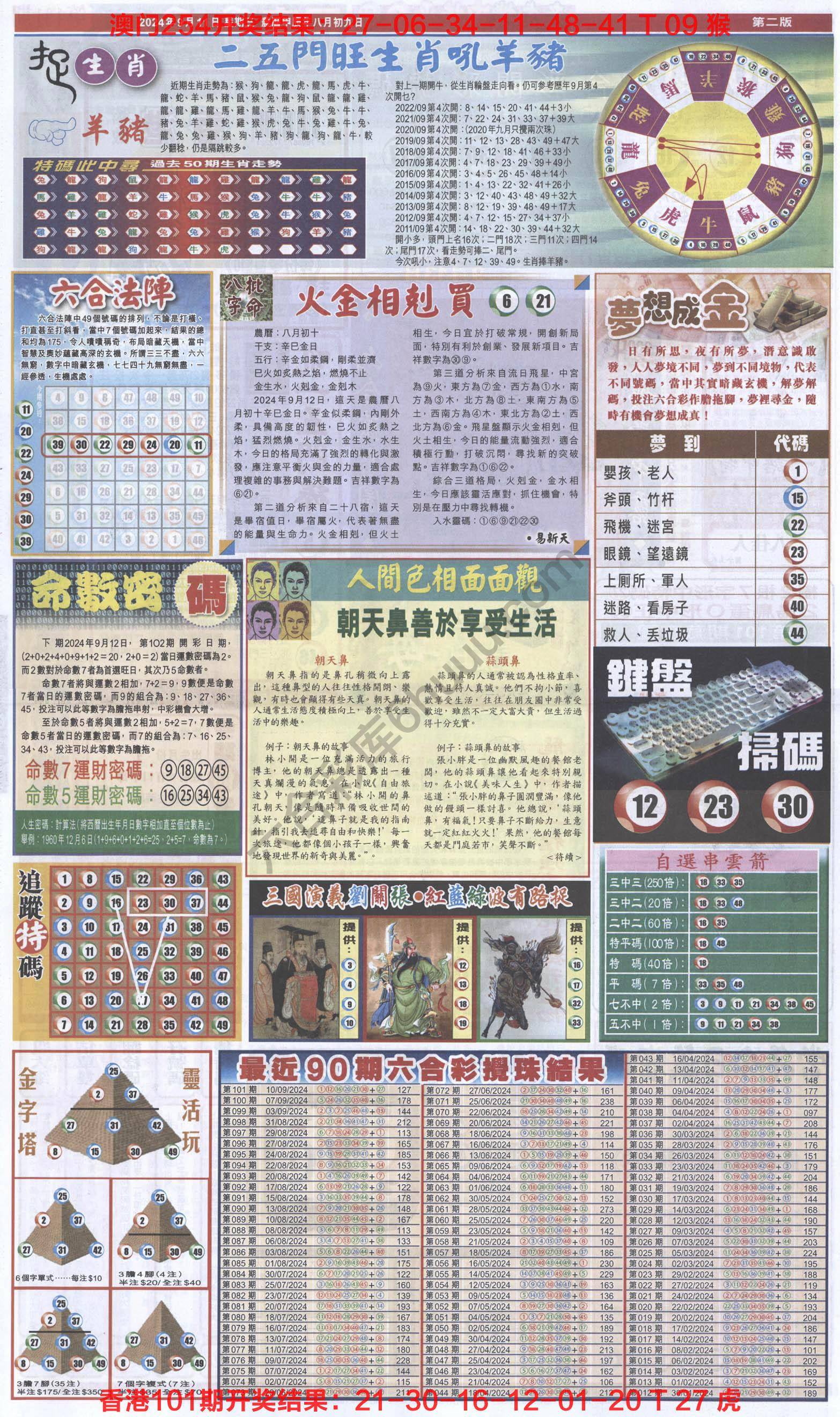 跑狗图