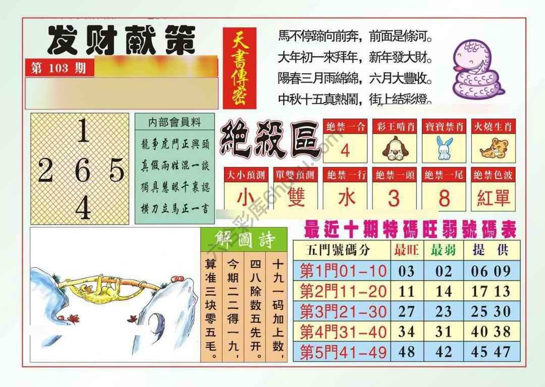 发财献策