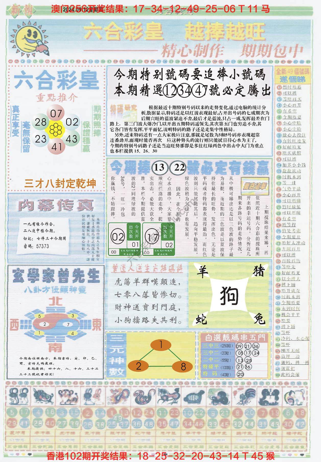 六合彩皇
