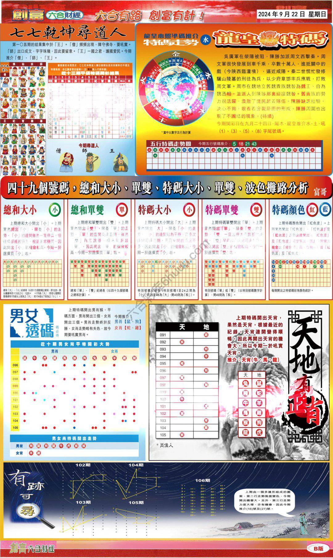 创富