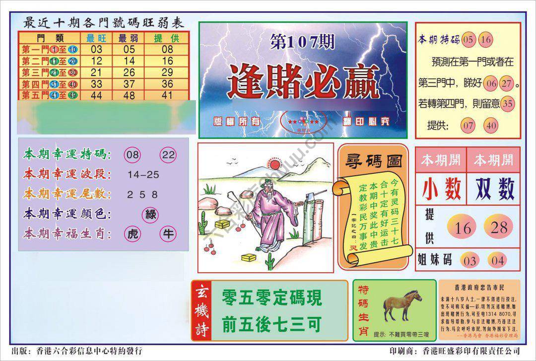 香港逢赌必羸
