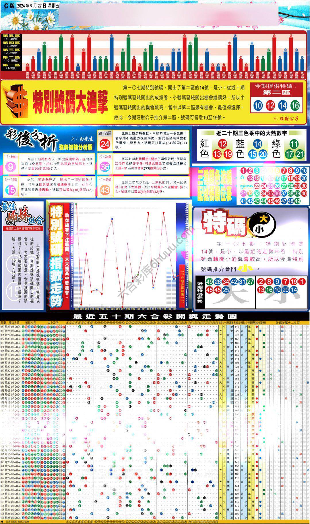 大版贴士皇