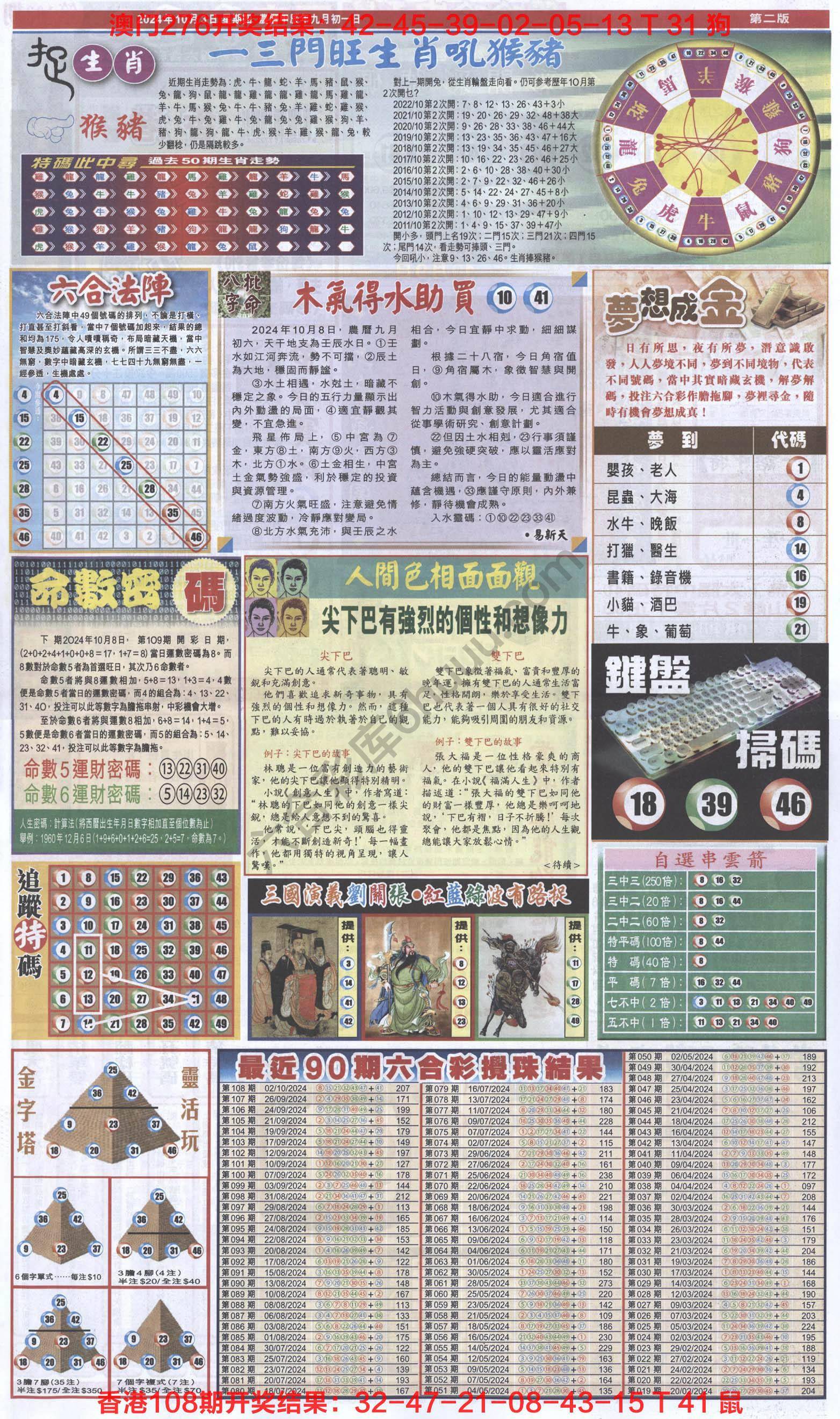 跑狗图