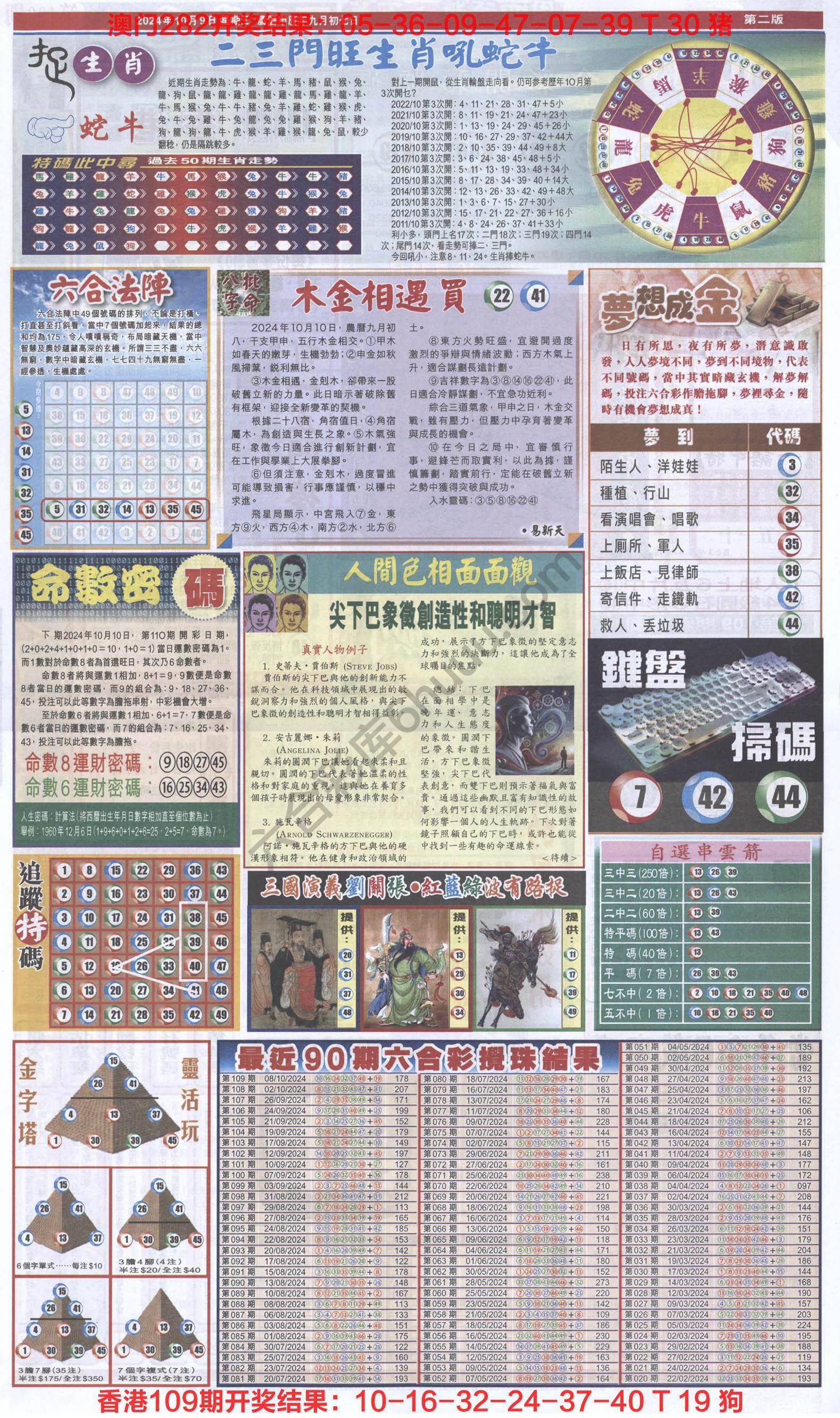 跑狗图