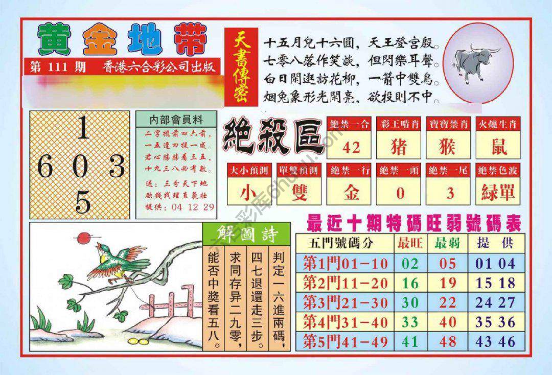 香港黄金地带