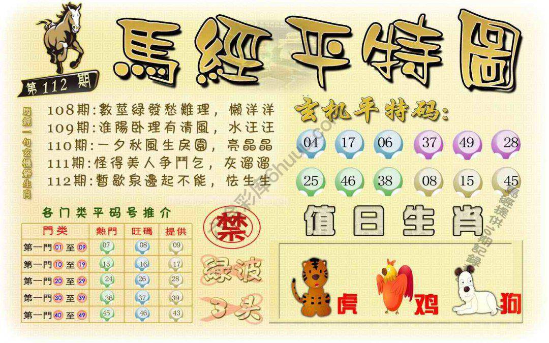 马经平特图