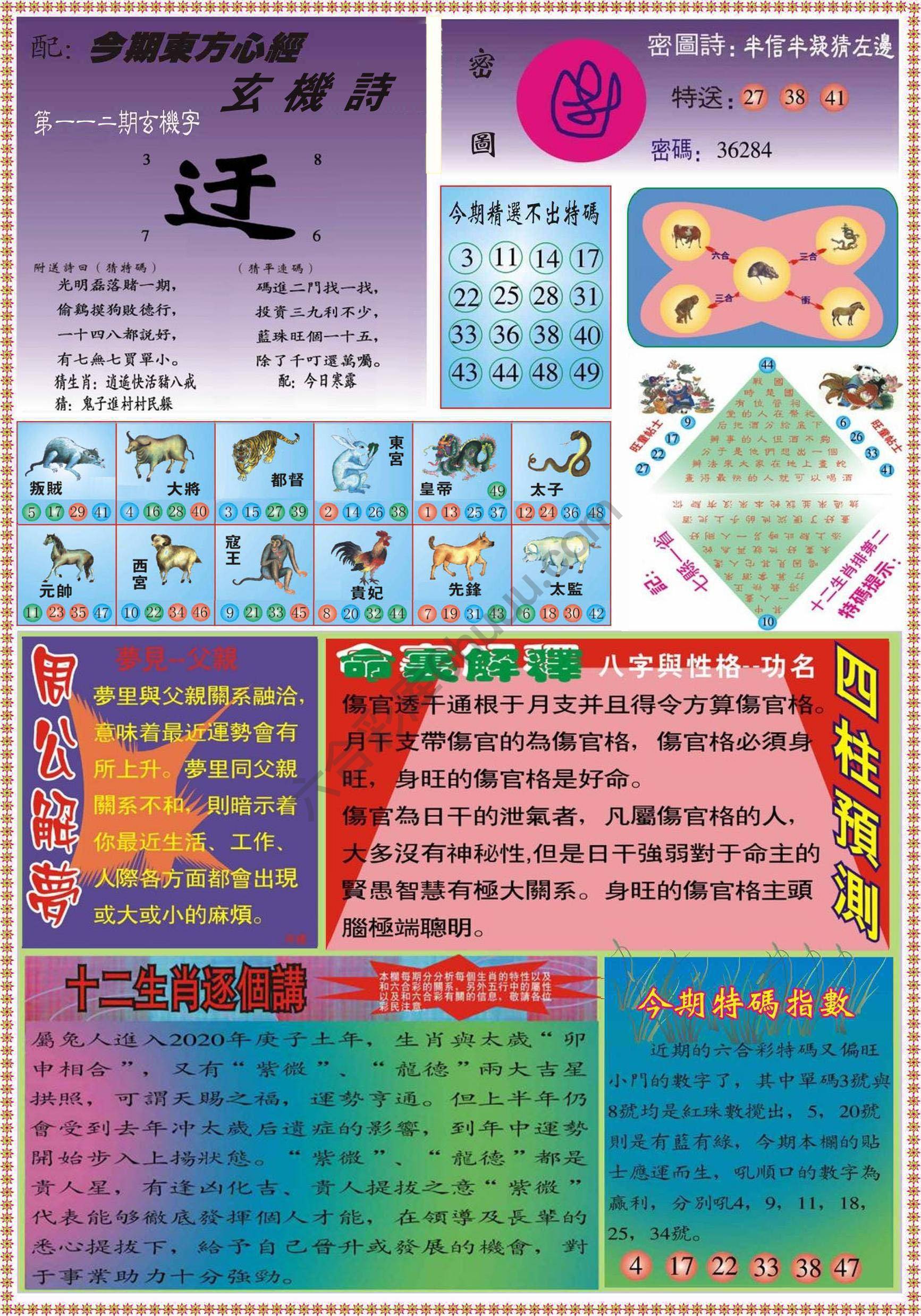 东方心经（正版）