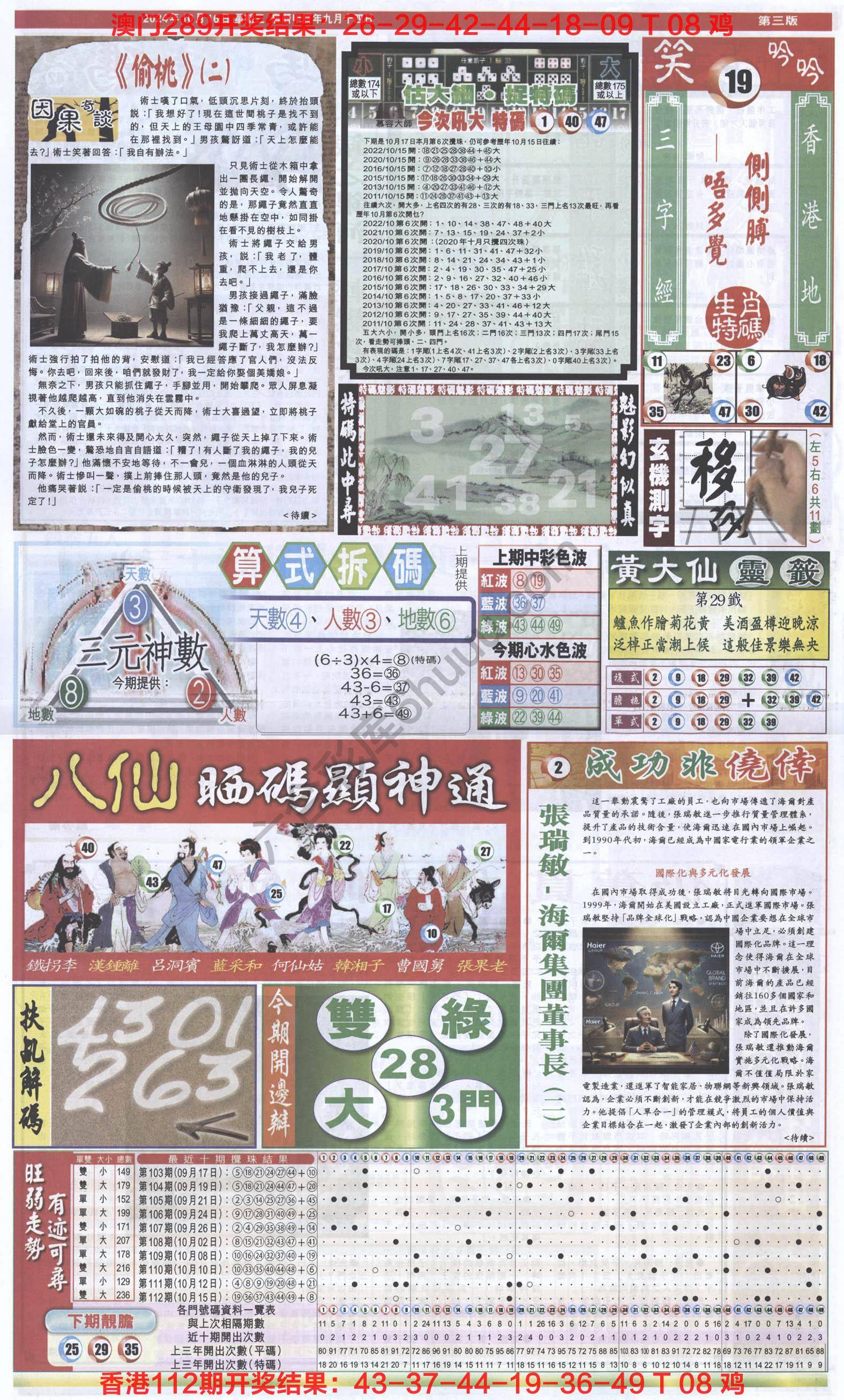 跑狗图