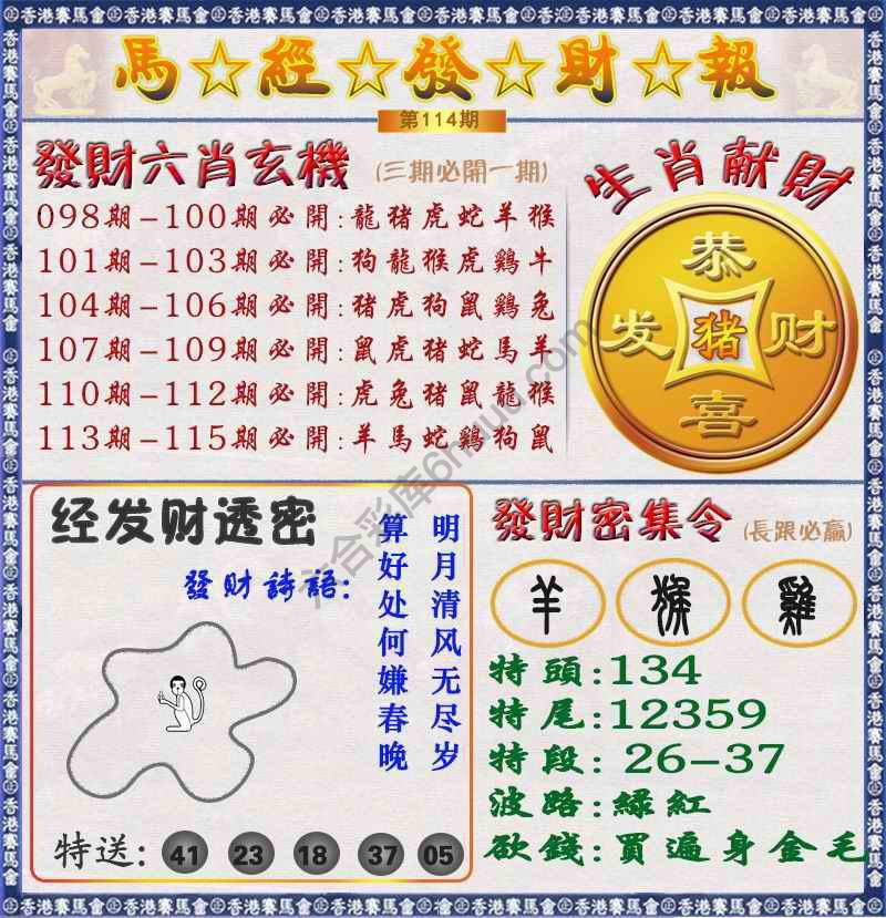 马经发财报