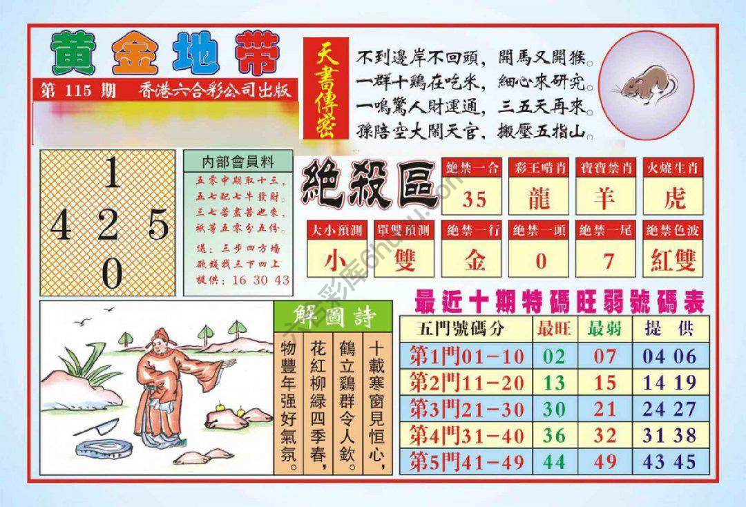 香港黄金地带