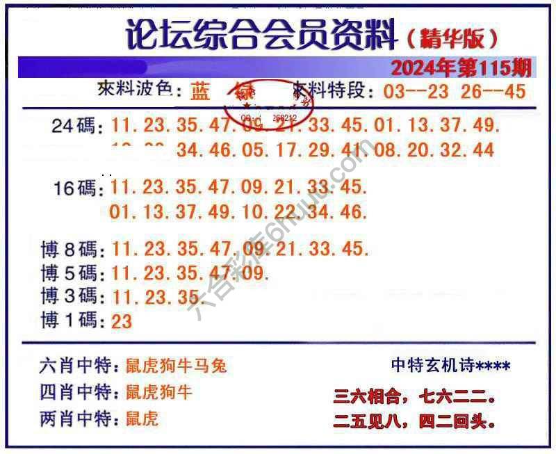 综合会员资料