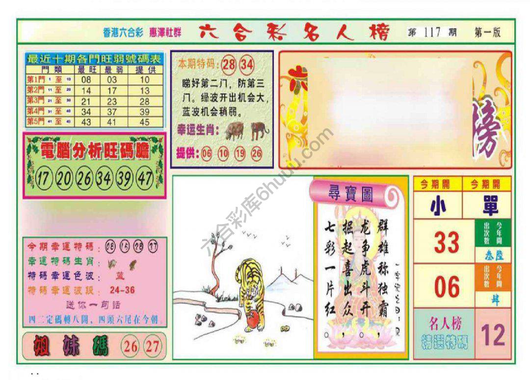 名人榜