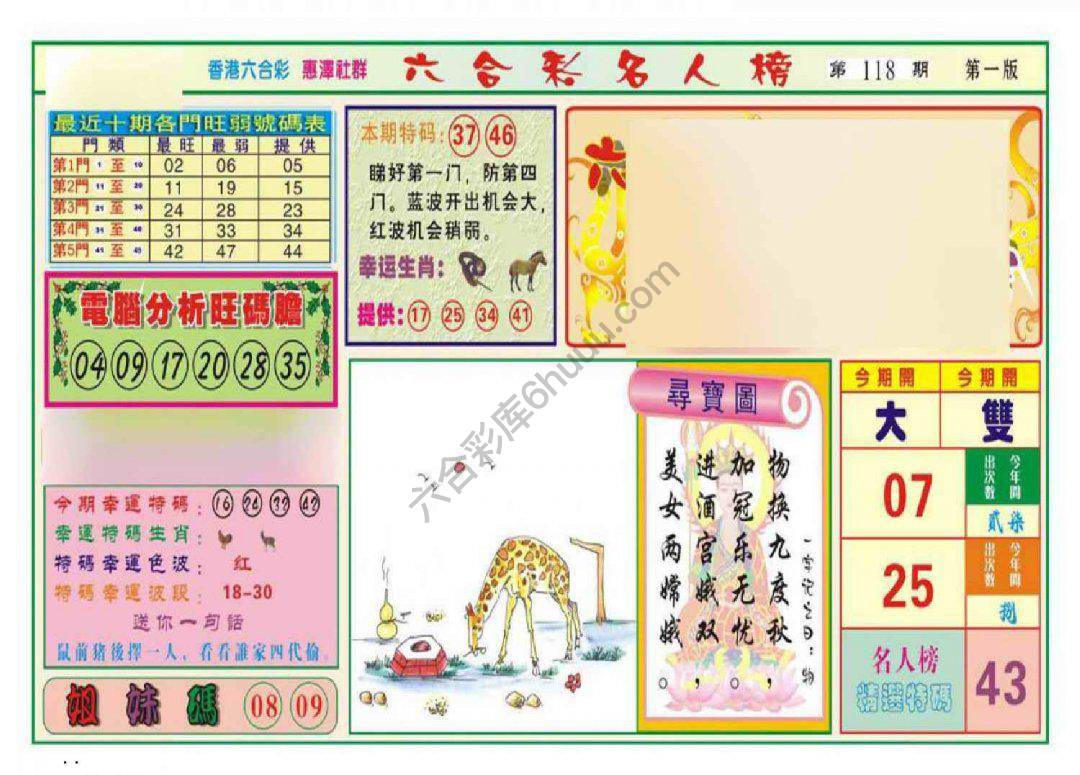 名人榜