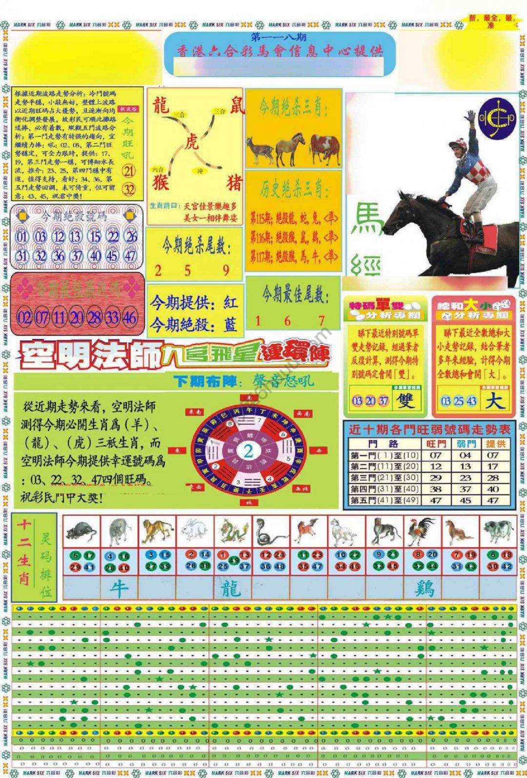 马经