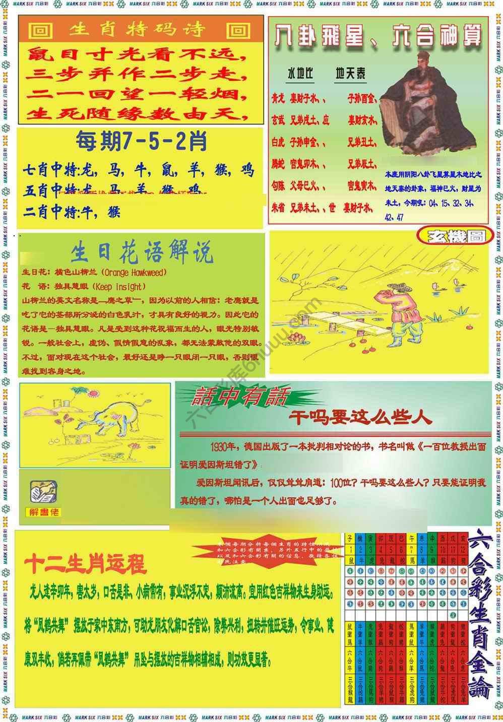 马经
