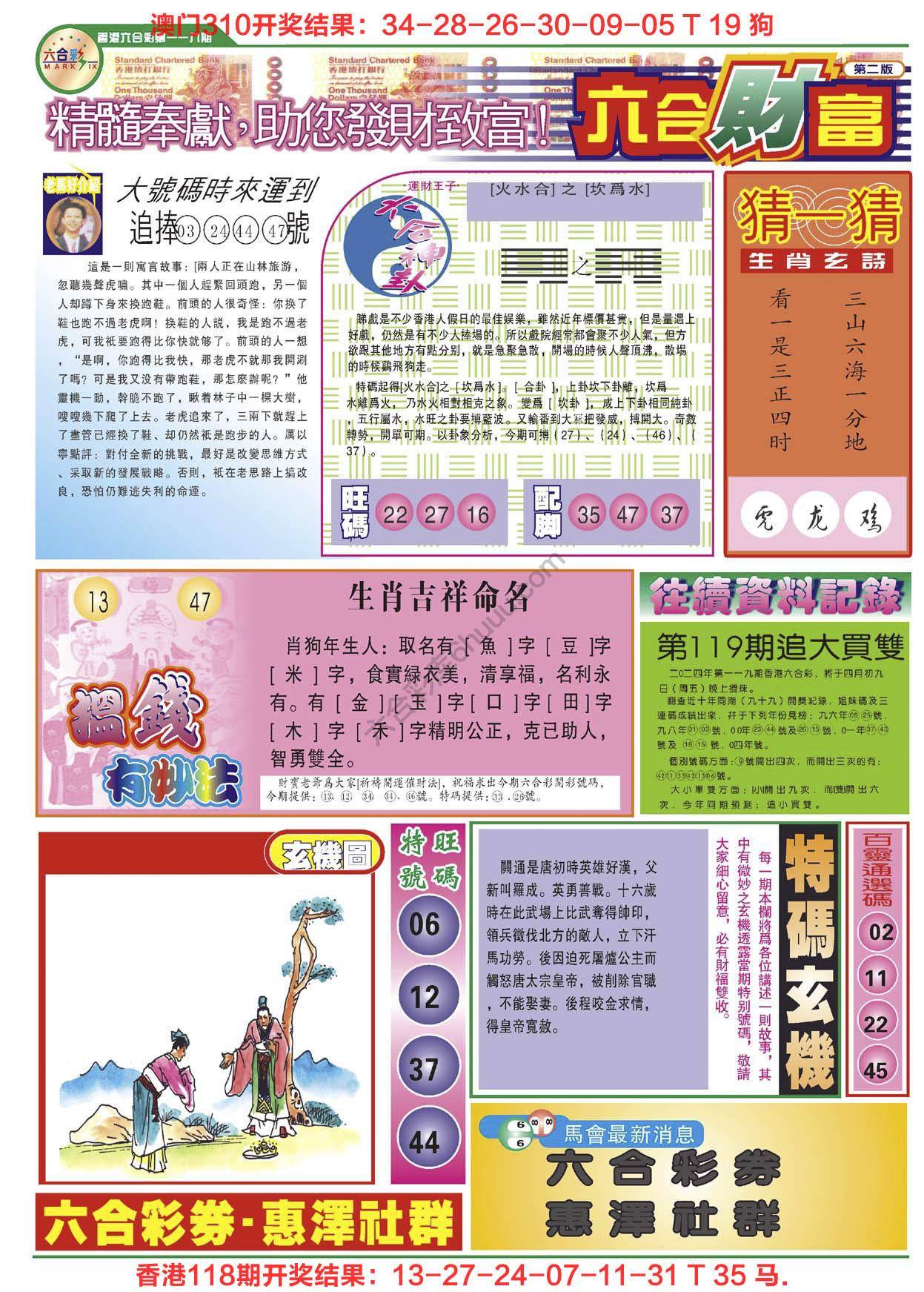 六合财富