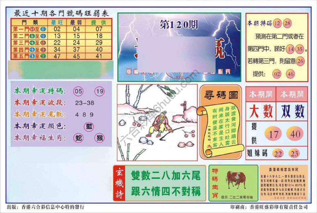 香港逢赌必羸