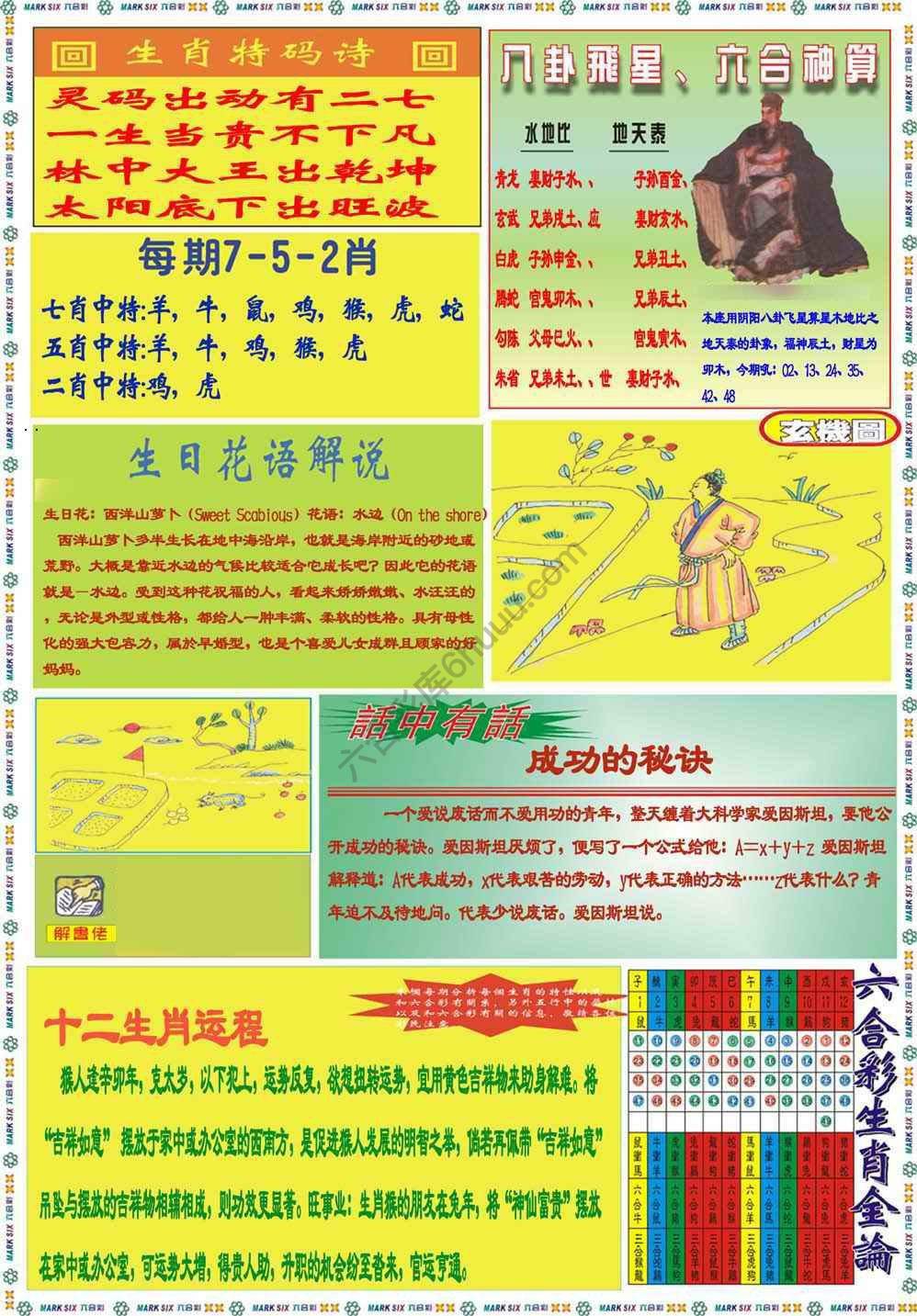 马经