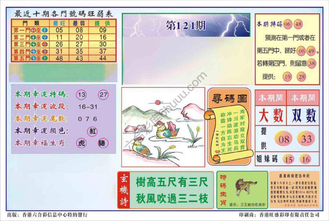 香港逢赌必羸