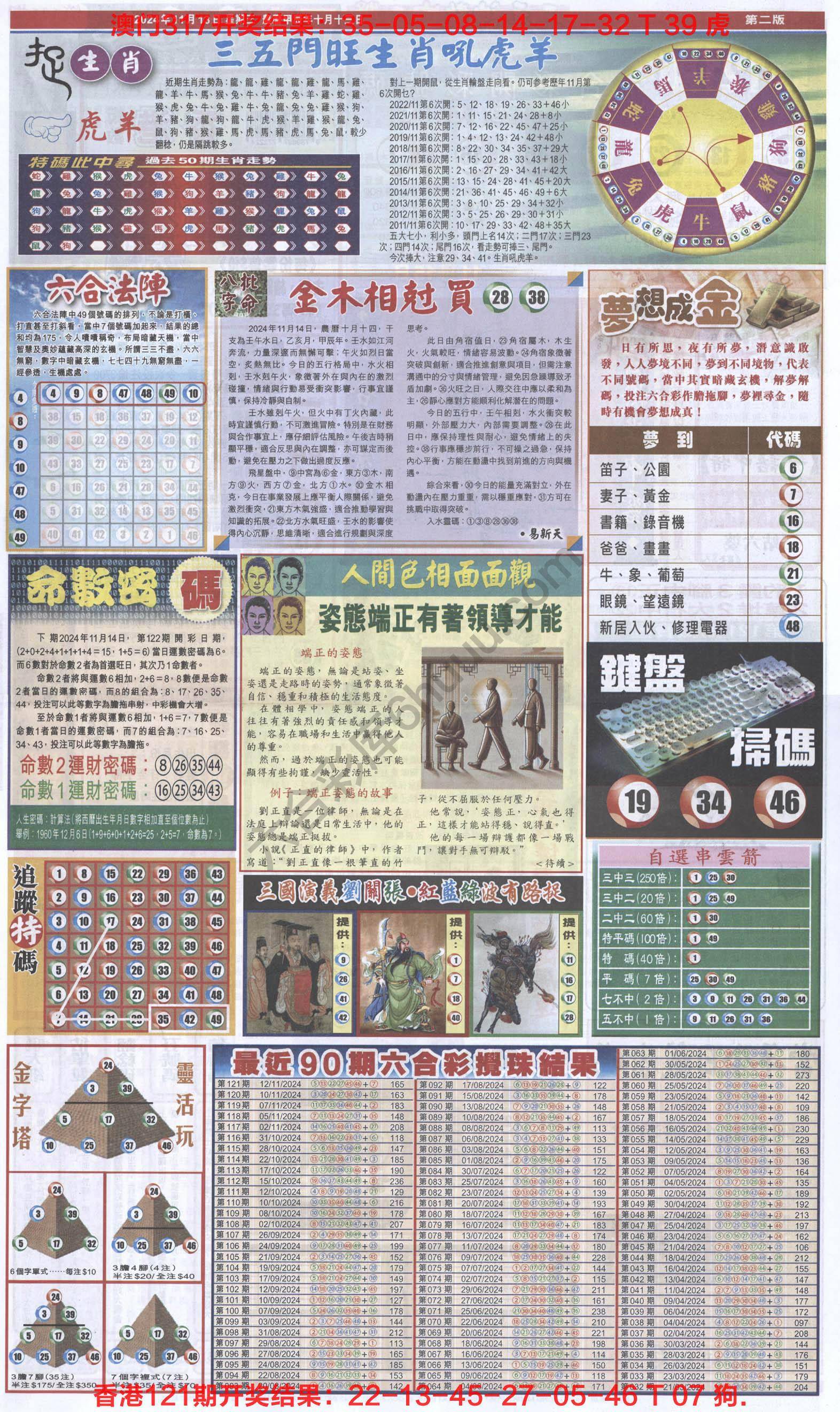 跑狗图