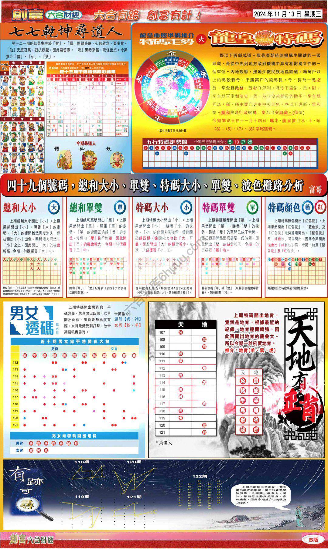创富