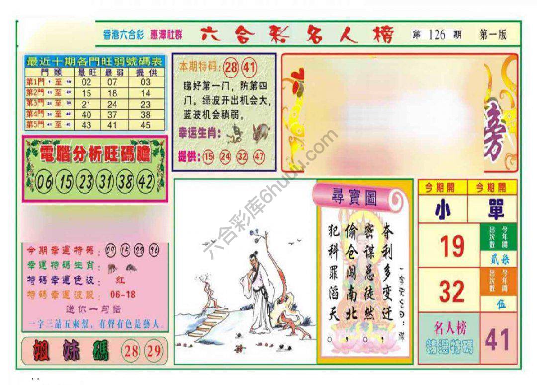 名人榜