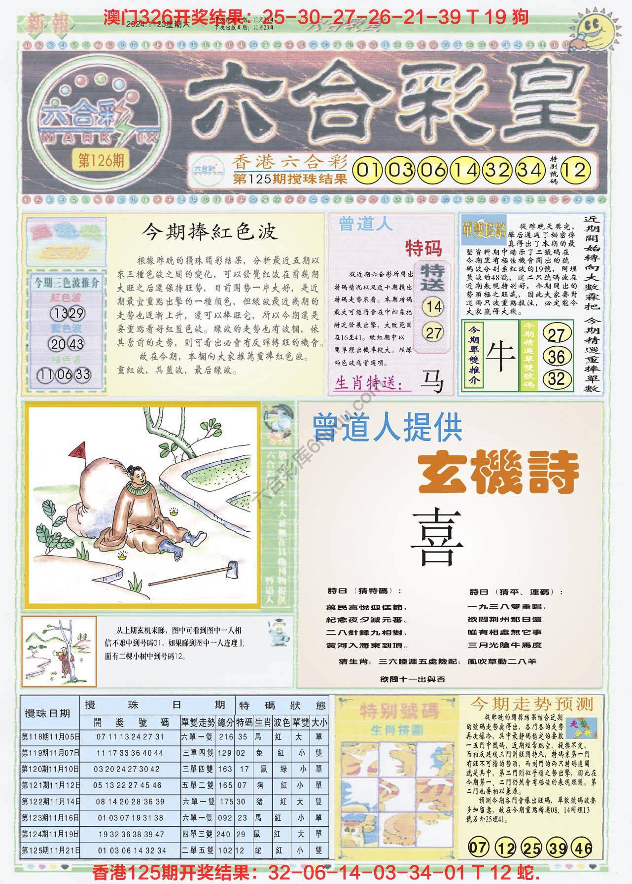 六合彩皇