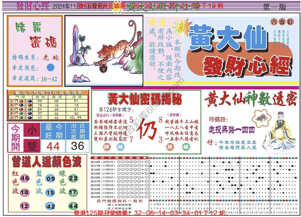 黄大仙发财心经