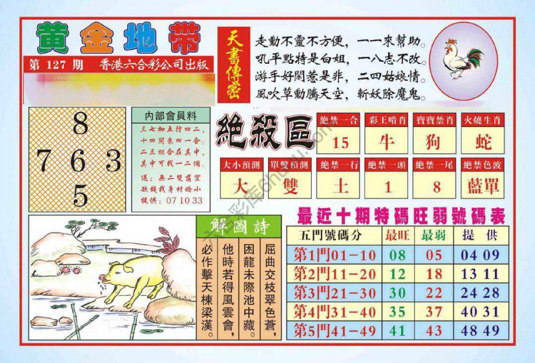香港黄金地带