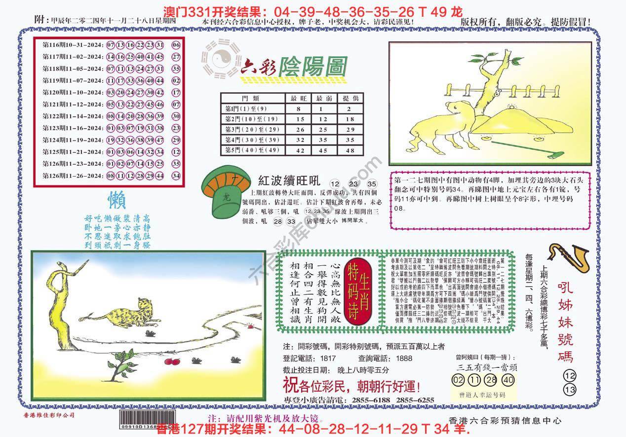 六彩阴阳图