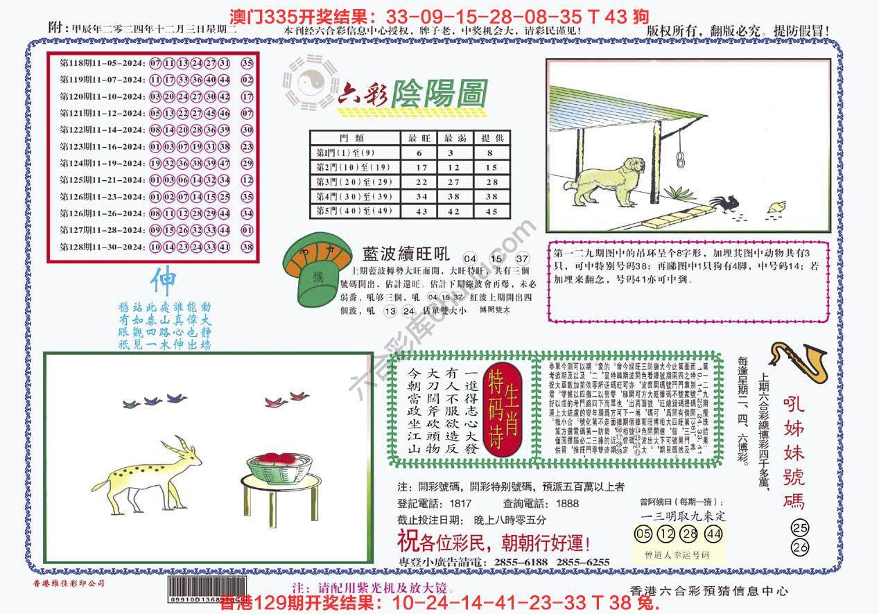 六彩阴阳图