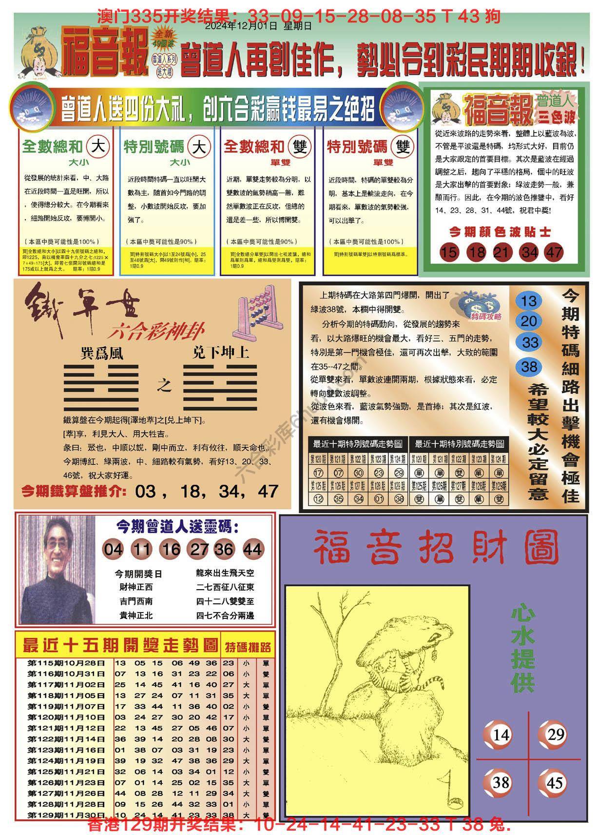 福音报