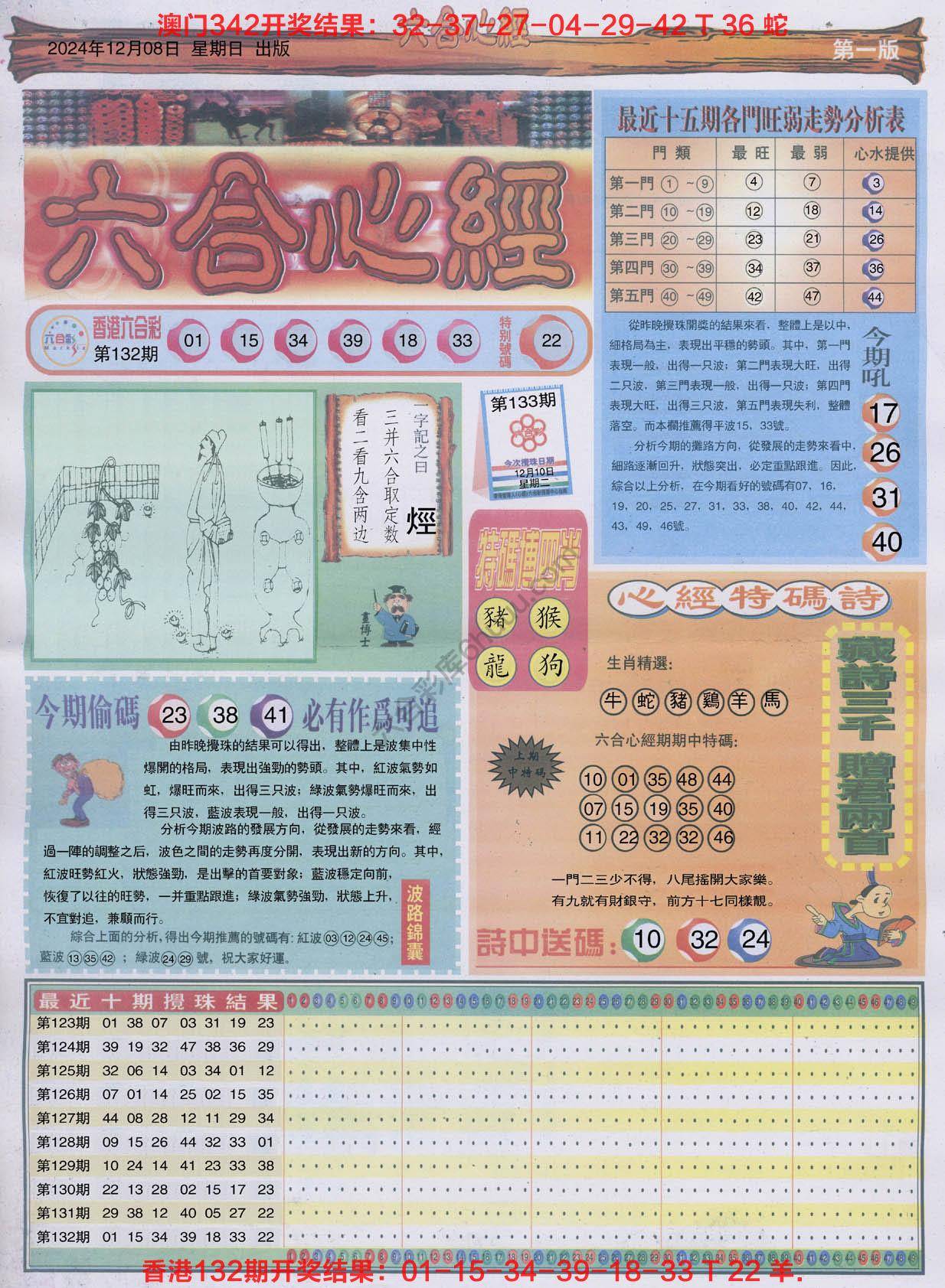 六合心经