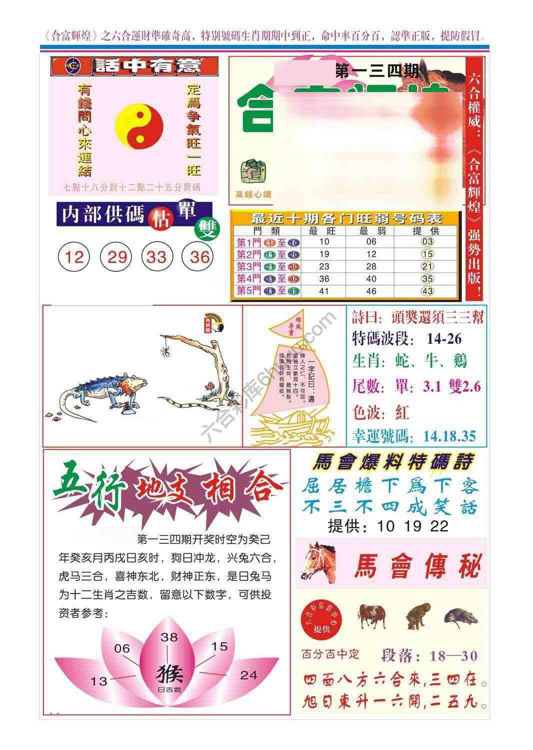 合富辉煌